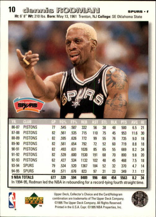 1995-96 COLLECTOR'S CHOICE BASKETBALL ASSORTED SINGLES U-PICK 1-250 - Picture 20 of 428