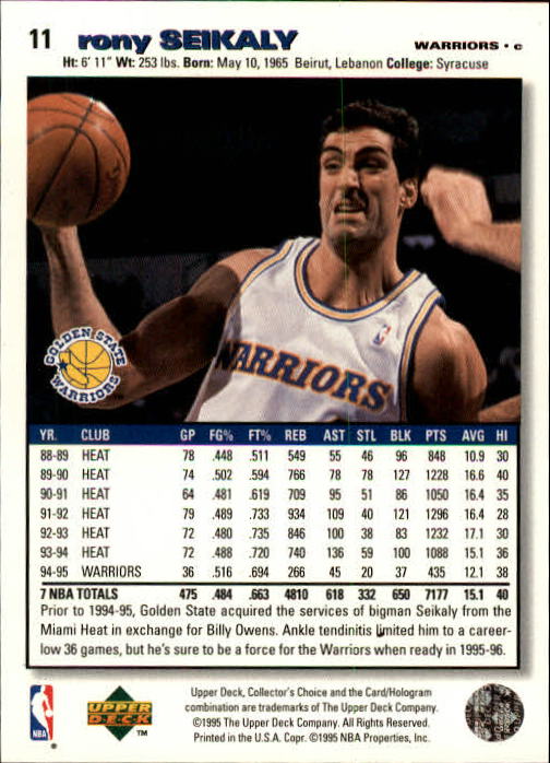 1995-96 COLLECTOR'S CHOICE BASKETBALL ASSORTED SINGLES U-PICK 1-250 - Picture 22 of 428
