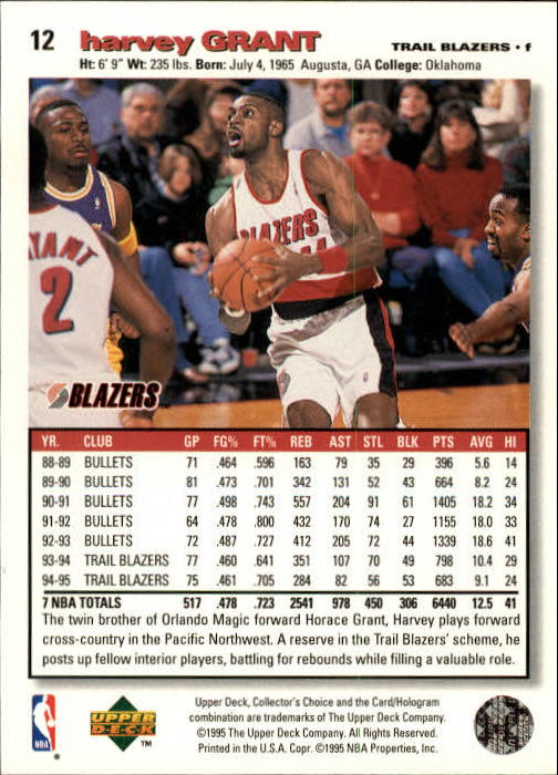 1995-96 COLLECTOR'S CHOICE BASKETBALL ASSORTED SINGLES U-PICK 1-250 - Picture 24 of 428