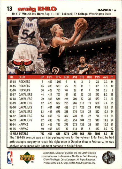 1995-96 COLLECTOR'S CHOICE BASKETBALL ASSORTED SINGLES U-PICK 1-250 - Picture 26 of 428
