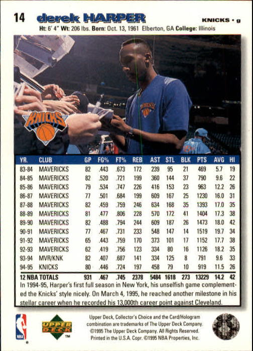 1995-96 COLLECTOR'S CHOICE BASKETBALL ASSORTED SINGLES U-PICK 1-250 - Picture 28 of 428