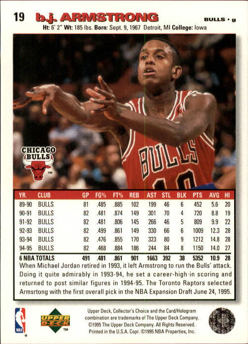 1995-96 COLLECTOR'S CHOICE BASKETBALL ASSORTED SINGLES U-PICK 1-250 - Picture 38 of 428