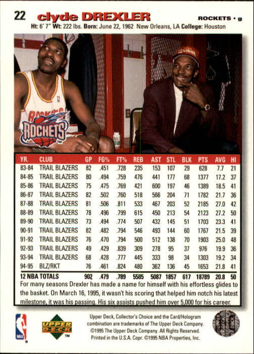 1995-96 COLLECTOR'S CHOICE BASKETBALL ASSORTED SINGLES U-PICK 1-250 - Picture 44 of 428