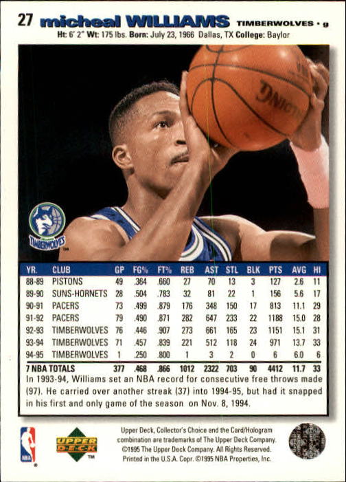 1995-96 COLLECTOR'S CHOICE BASKETBALL ASSORTED SINGLES U-PICK 1-250 - Picture 54 of 428