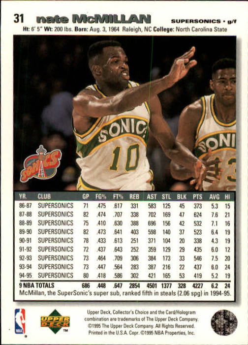 1995-96 COLLECTOR'S CHOICE BASKETBALL ASSORTED SINGLES U-PICK 1-250 - Picture 60 of 428