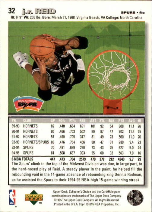 1995-96 COLLECTOR'S CHOICE BASKETBALL ASSORTED SINGLES U-PICK 1-250 - Picture 62 of 428