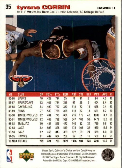 1995-96 COLLECTOR'S CHOICE BASKETBALL ASSORTED SINGLES U-PICK 1-250 - Picture 64 of 428