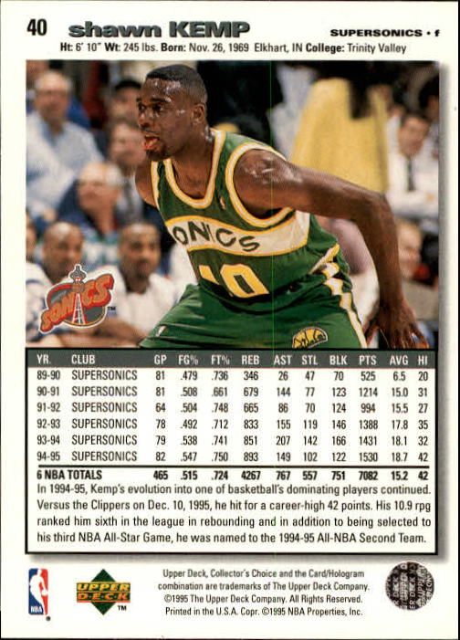1995-96 COLLECTOR'S CHOICE BASKETBALL ASSORTED SINGLES U-PICK 1-250 - Picture 72 of 428