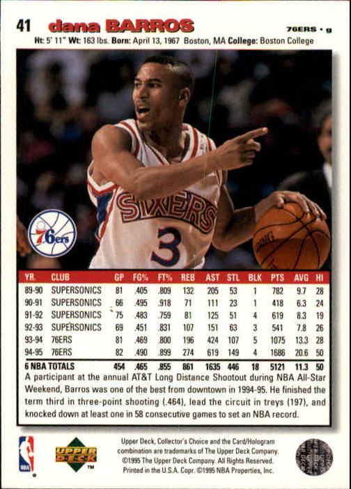1995-96 COLLECTOR'S CHOICE BASKETBALL ASSORTED SINGLES U-PICK 1-250 - Picture 74 of 428