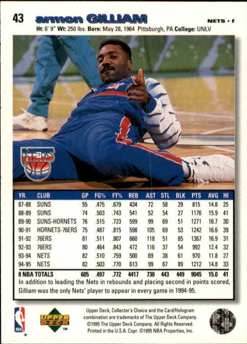 1995-96 COLLECTOR'S CHOICE BASKETBALL ASSORTED SINGLES U-PICK 1-250 - Picture 78 of 428