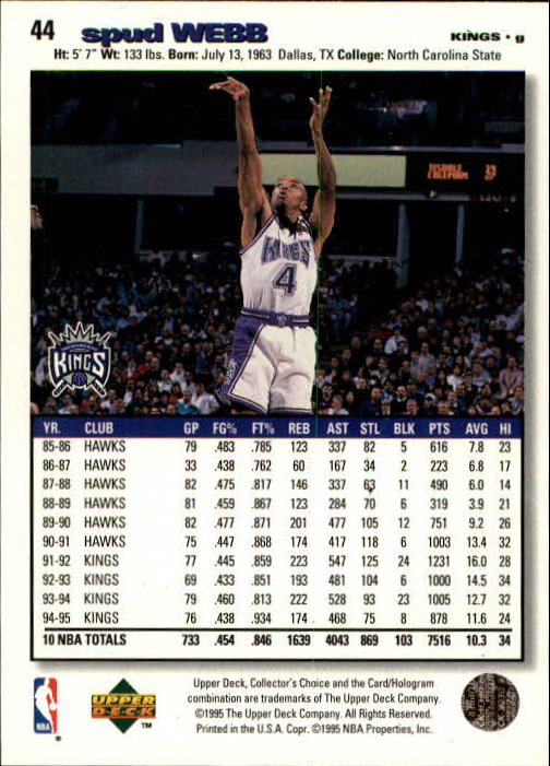 1995-96 COLLECTOR'S CHOICE BASKETBALL ASSORTED SINGLES U-PICK 1-250 - Picture 80 of 428