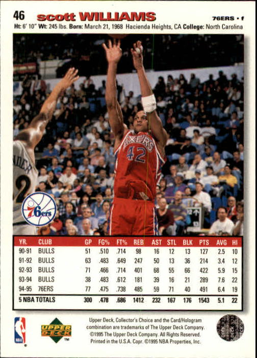 1995-96 COLLECTOR'S CHOICE BASKETBALL ASSORTED SINGLES U-PICK 1-250 - Picture 82 of 428