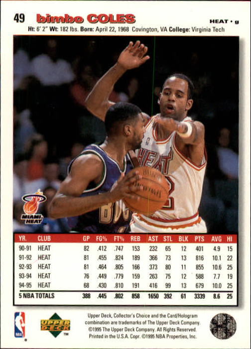 1995-96 COLLECTOR'S CHOICE BASKETBALL ASSORTED SINGLES U-PICK 1-250 - Picture 86 of 428