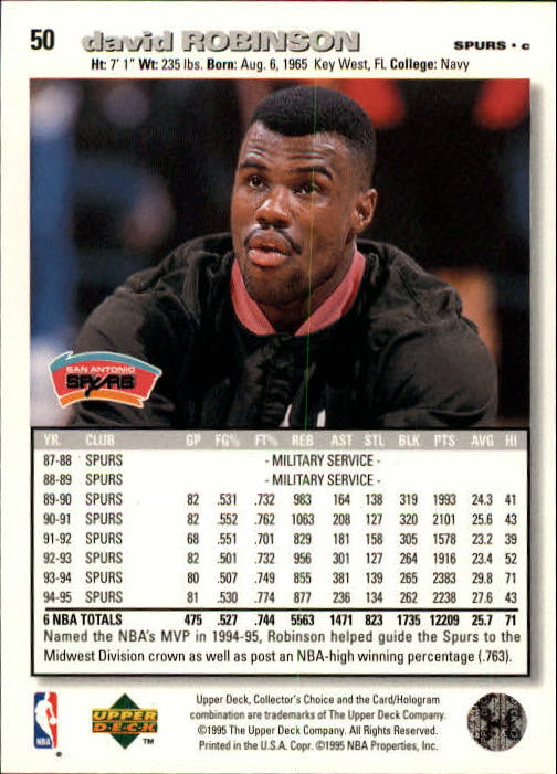 1995-96 COLLECTOR'S CHOICE BASKETBALL ASSORTED SINGLES U-PICK 1-250 - Picture 88 of 428