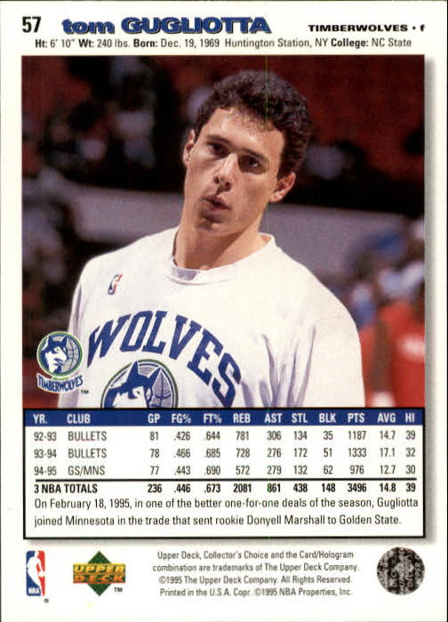 1995-96 COLLECTOR'S CHOICE BASKETBALL ASSORTED SINGLES U-PICK 1-250 - Picture 100 of 428