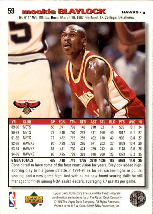 1995-96 COLLECTOR'S CHOICE BASKETBALL ASSORTED SINGLES U-PICK 1-250 - Picture 104 of 428