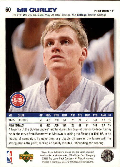 1995-96 COLLECTOR'S CHOICE BASKETBALL ASSORTED SINGLES U-PICK 1-250 - Picture 106 of 428