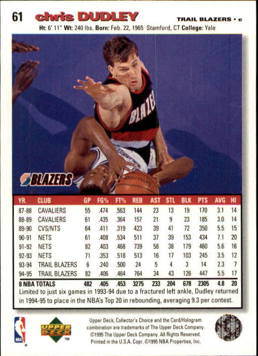 1995-96 COLLECTOR'S CHOICE BASKETBALL ASSORTED SINGLES U-PICK 1-250 - Picture 108 of 428