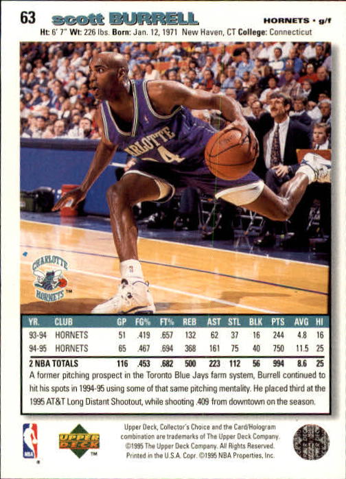 1995-96 COLLECTOR'S CHOICE BASKETBALL ASSORTED SINGLES U-PICK 1-250 - Picture 112 of 428