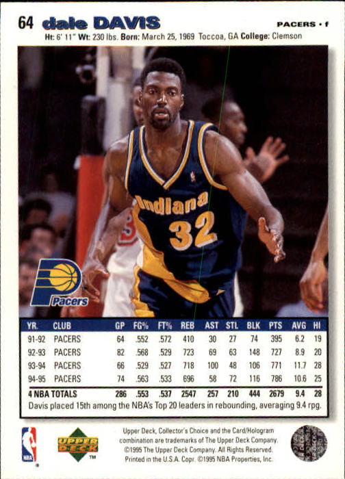 1995-96 COLLECTOR'S CHOICE BASKETBALL ASSORTED SINGLES U-PICK 1-250 - Picture 114 of 428