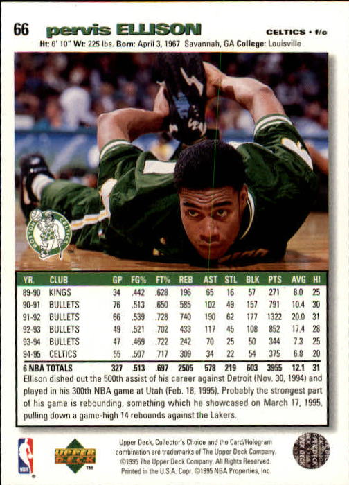 1995-96 COLLECTOR'S CHOICE BASKETBALL ASSORTED SINGLES U-PICK 1-250 - Picture 118 of 428
