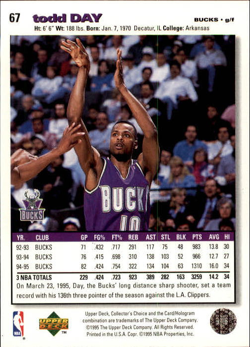 1995-96 COLLECTOR'S CHOICE BASKETBALL ASSORTED SINGLES U-PICK 1-250 - Picture 120 of 428