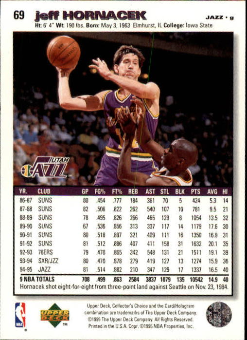 1995-96 COLLECTOR'S CHOICE BASKETBALL ASSORTED SINGLES U-PICK 1-250 - Picture 122 of 428