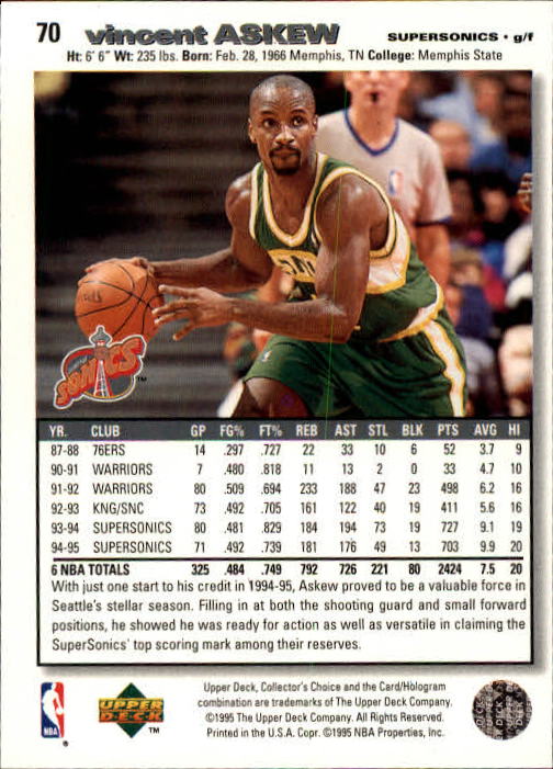 1995-96 COLLECTOR'S CHOICE BASKETBALL ASSORTED SINGLES U-PICK 1-250 - Picture 124 of 428
