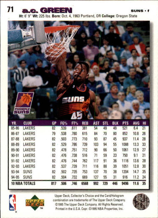 1995-96 COLLECTOR'S CHOICE BASKETBALL ASSORTED SINGLES U-PICK 1-250 - Picture 126 of 428