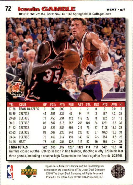 1995-96 COLLECTOR'S CHOICE BASKETBALL ASSORTED SINGLES U-PICK 1-250 - Picture 128 of 428