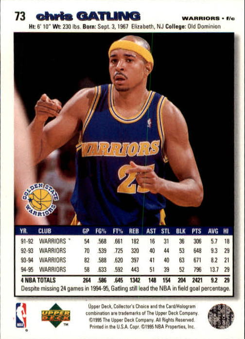 1995-96 COLLECTOR'S CHOICE BASKETBALL ASSORTED SINGLES U-PICK 1-250 - Picture 130 of 428