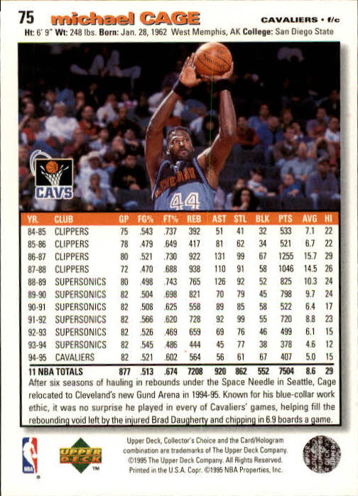 1995-96 COLLECTOR'S CHOICE BASKETBALL ASSORTED SINGLES U-PICK 1-250 - Picture 134 of 428