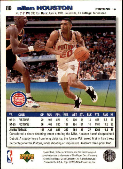 1995-96 COLLECTOR'S CHOICE BASKETBALL ASSORTED SINGLES U-PICK 1-250 - Picture 144 of 428