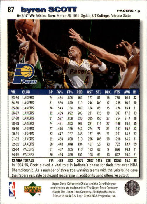 1995-96 COLLECTOR'S CHOICE BASKETBALL ASSORTED SINGLES U-PICK 1-250 - Picture 158 of 428
