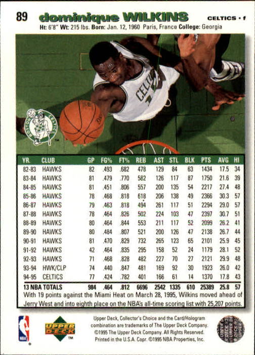 1995-96 COLLECTOR'S CHOICE BASKETBALL ASSORTED SINGLES U-PICK 1-250 - Picture 162 of 428
