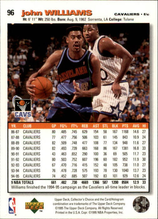 1995-96 COLLECTOR'S CHOICE BASKETBALL ASSORTED SINGLES U-PICK 1-250 - Picture 172 of 428