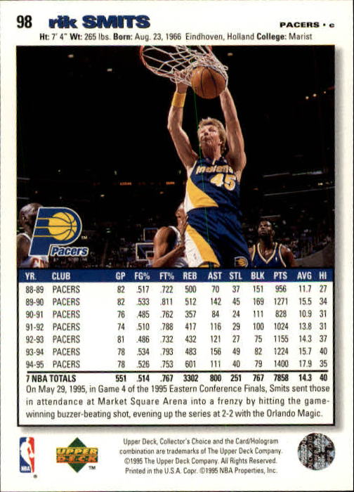 1995-96 COLLECTOR'S CHOICE BASKETBALL ASSORTED SINGLES U-PICK 1-250 - Picture 176 of 428