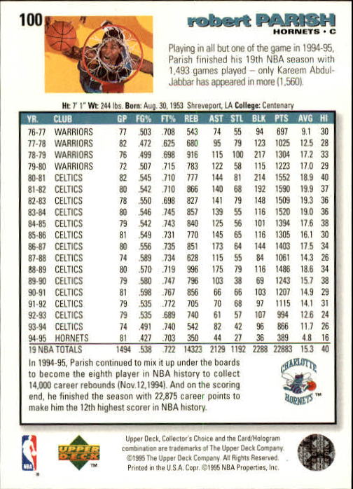 1995-96 COLLECTOR'S CHOICE BASKETBALL ASSORTED SINGLES U-PICK 1-250 - Picture 178 of 428