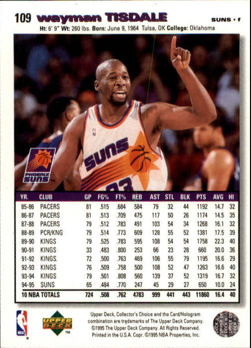 1995-96 COLLECTOR'S CHOICE BASKETBALL ASSORTED SINGLES U-PICK 1-250 - Picture 194 of 428