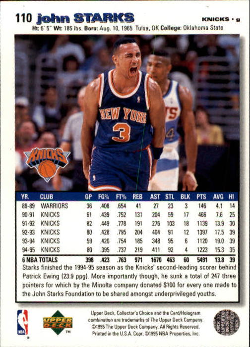 1995-96 COLLECTOR'S CHOICE BASKETBALL ASSORTED SINGLES U-PICK 1-250 - Picture 196 of 428