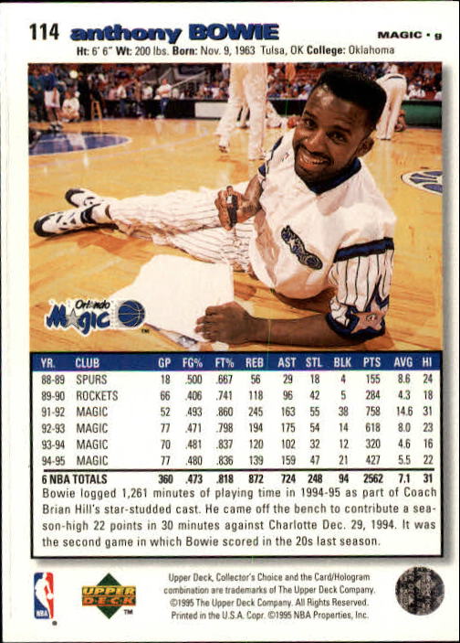 1995-96 COLLECTOR'S CHOICE BASKETBALL ASSORTED SINGLES U-PICK 1-250 - Picture 204 of 428