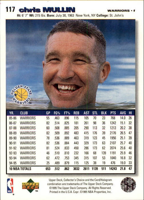 1995-96 COLLECTOR'S CHOICE BASKETBALL ASSORTED SINGLES U-PICK 1-250 - Picture 210 of 428