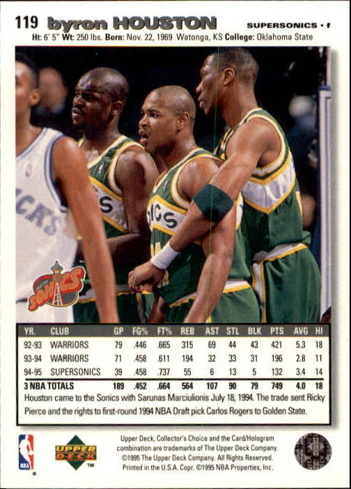 1995-96 COLLECTOR'S CHOICE BASKETBALL ASSORTED SINGLES U-PICK 1-250 - Picture 214 of 428