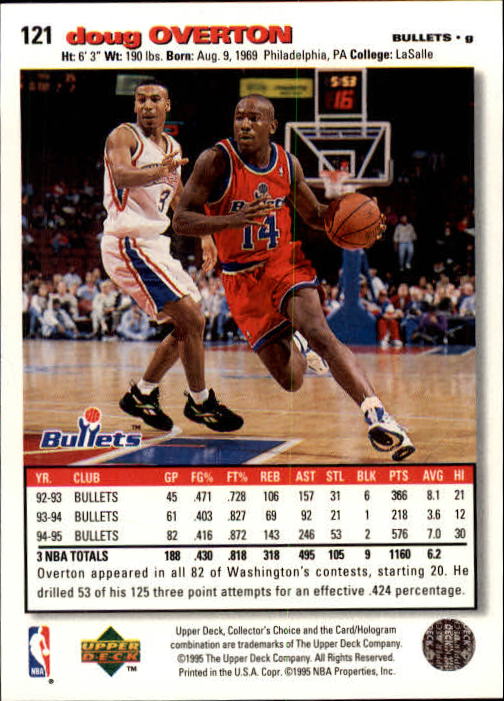 1995-96 COLLECTOR'S CHOICE BASKETBALL ASSORTED SINGLES U-PICK 1-250 - Picture 216 of 428