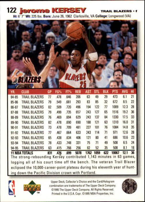 1995-96 COLLECTOR'S CHOICE BASKETBALL ASSORTED SINGLES U-PICK 1-250 - Picture 218 of 428