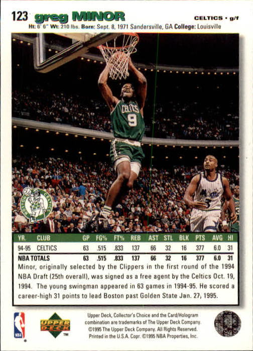 1995-96 COLLECTOR'S CHOICE BASKETBALL ASSORTED SINGLES U-PICK 1-250 - Picture 220 of 428