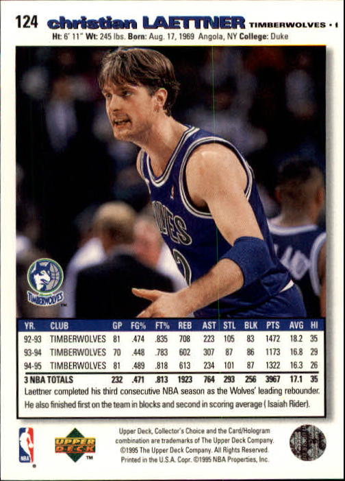 1995-96 COLLECTOR'S CHOICE BASKETBALL ASSORTED SINGLES U-PICK 1-250 - Picture 222 of 428