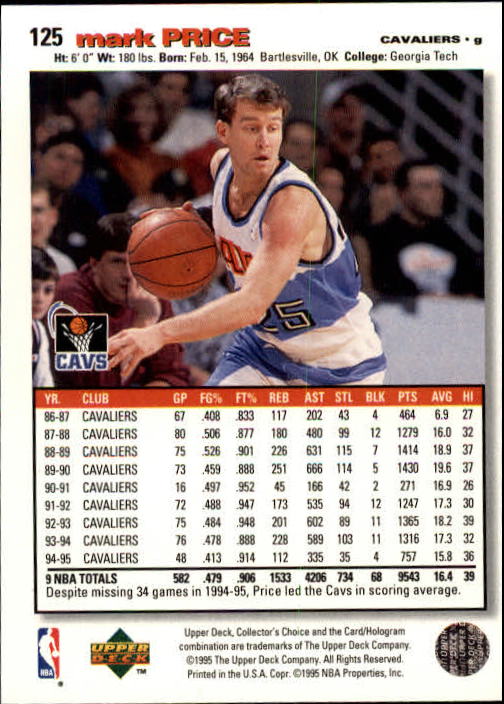 1995-96 COLLECTOR'S CHOICE BASKETBALL ASSORTED SINGLES U-PICK 1-250 - Picture 224 of 428