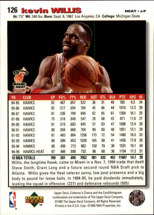1995-96 COLLECTOR'S CHOICE BASKETBALL ASSORTED SINGLES U-PICK 1-250 - Picture 226 of 428