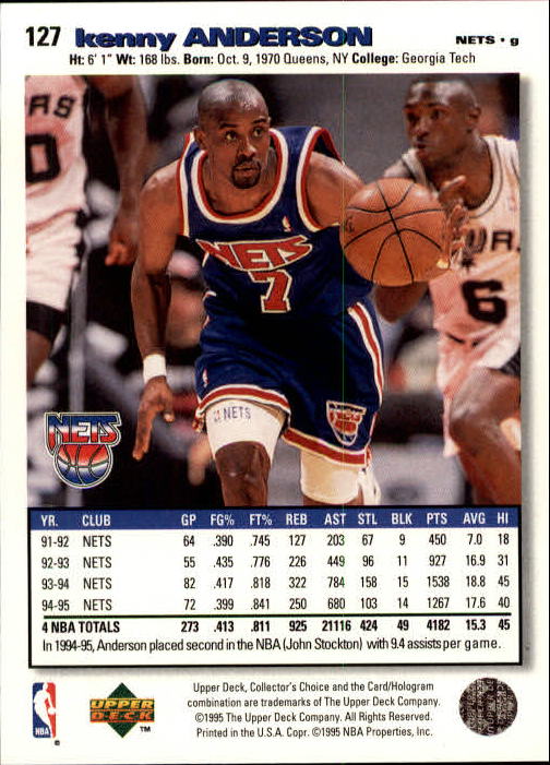 1995-96 COLLECTOR'S CHOICE BASKETBALL ASSORTED SINGLES U-PICK 1-250 - Picture 228 of 428